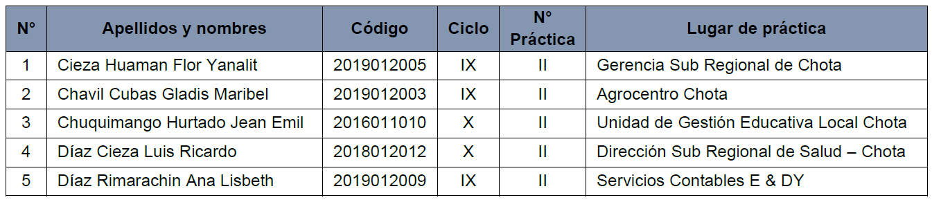 imagen r033 2024